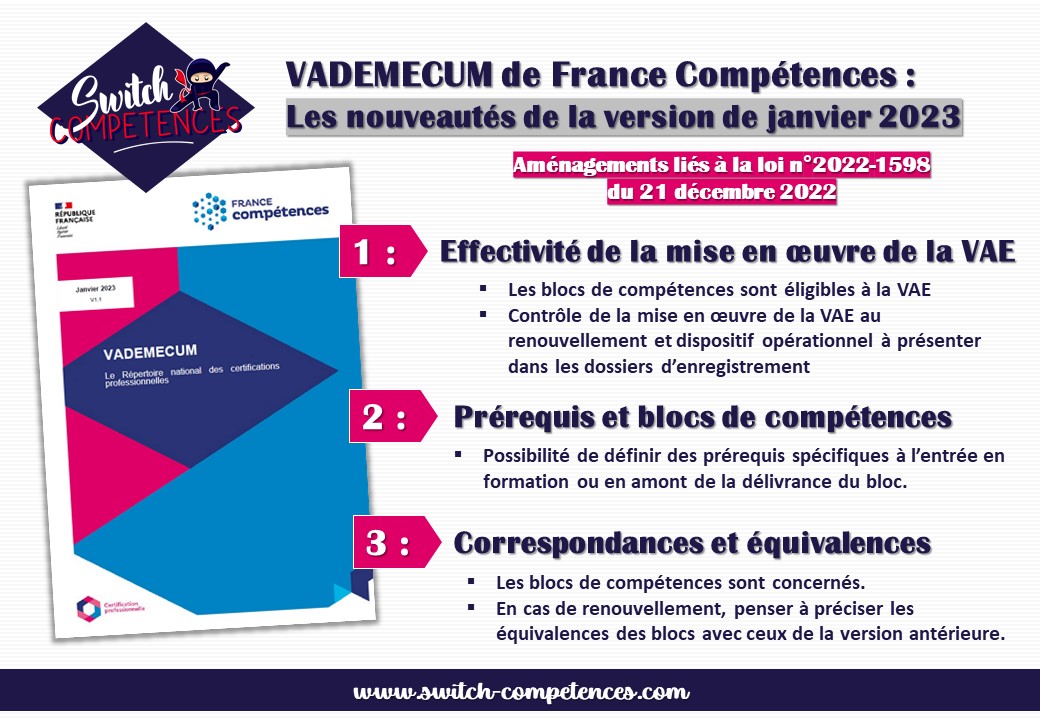 VADEMECUM France Compétences janvier 2023