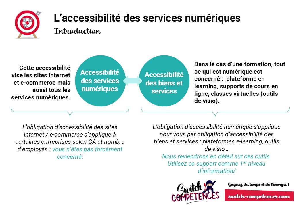 introduction accessibilité numérique
