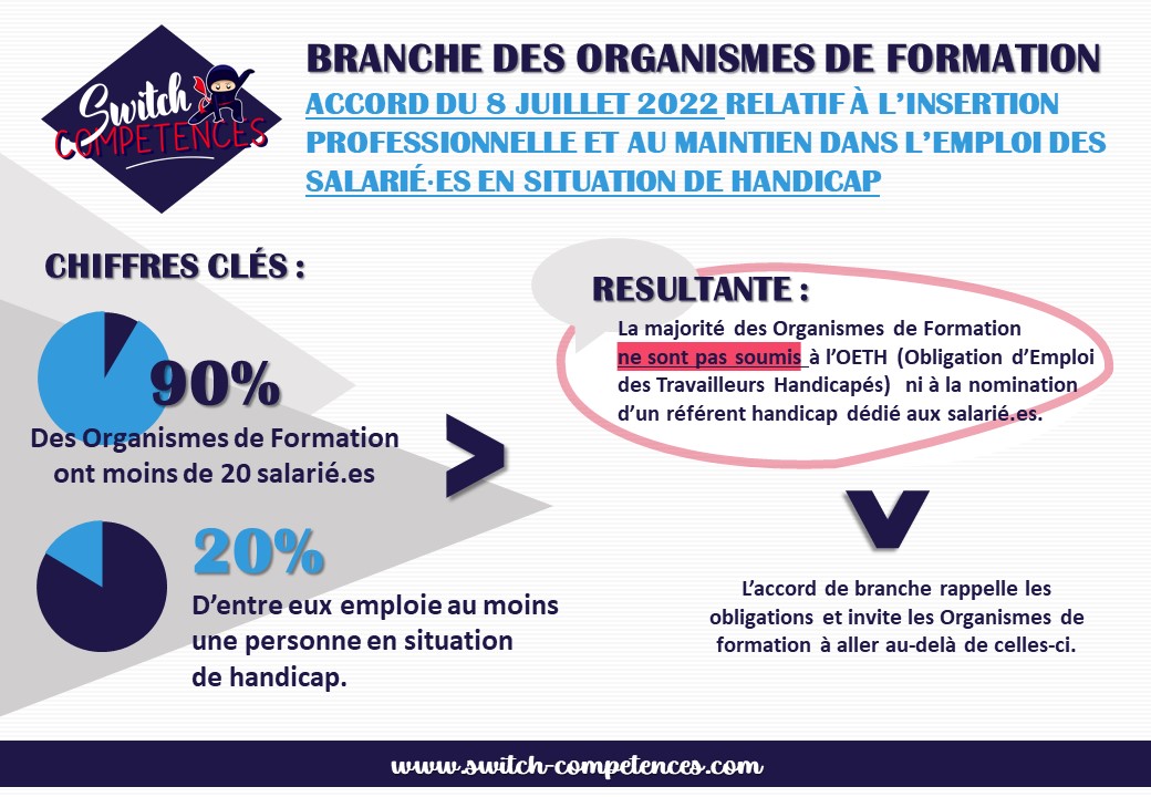 Accord de branches des organismes de formation et politique handicap