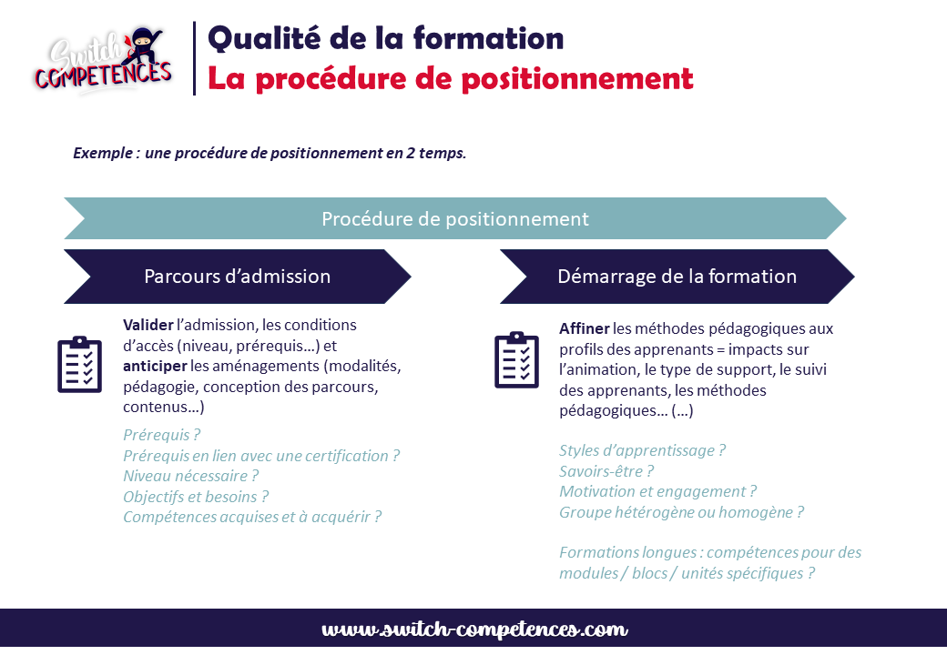 exemple procédure positionnement formation en 2 temps