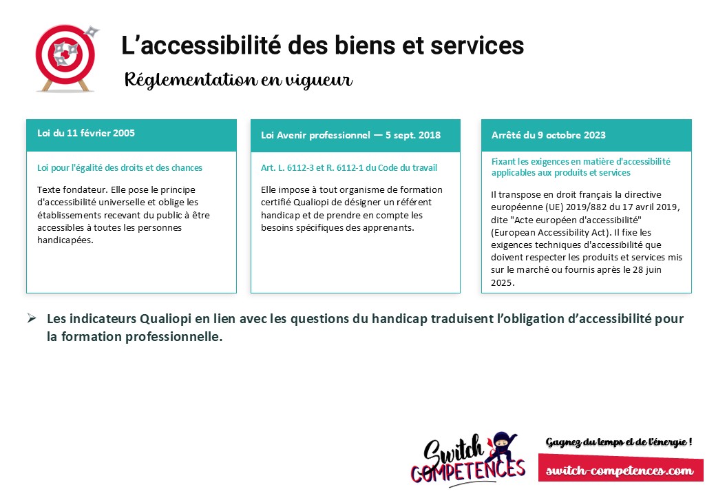 accessibilité des services numériques pour les organismes de formation : réglementation