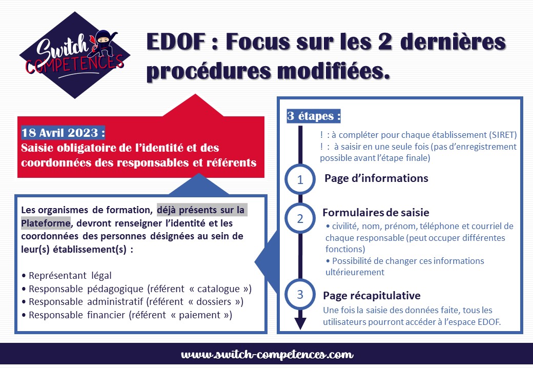 EDOF : Saisie obligatoire de l’identité et des coordonnées des responsables et référents