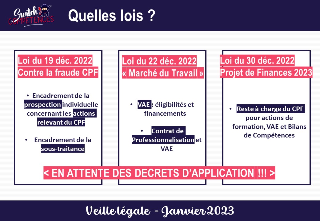 lois 2022 - veille légale formation professionnelle