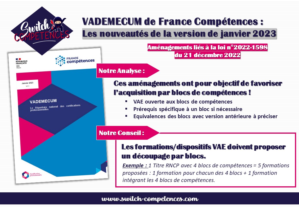 Résumé modification janvier 2023 Vademecum France compétences