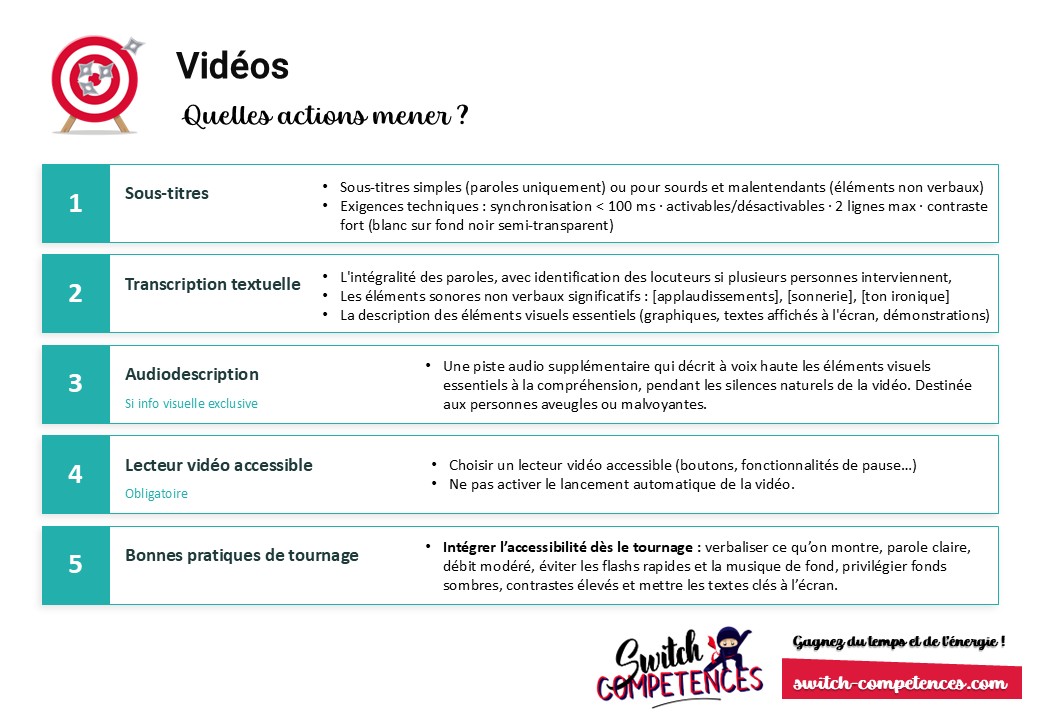 accessibilité des services numériques pour les organismes de formation : montage vidéo