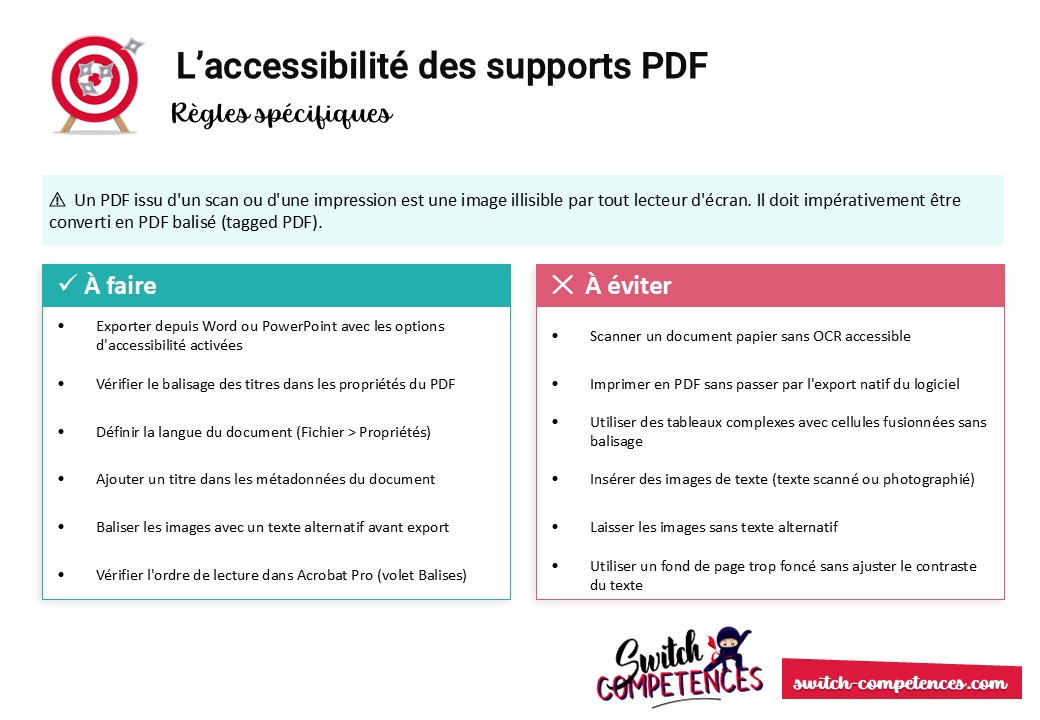 accessibilité des supports de formation : les PDF