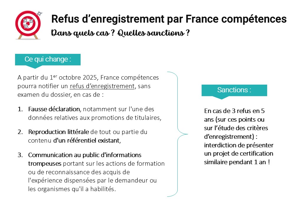 refus enregistrement france compétences