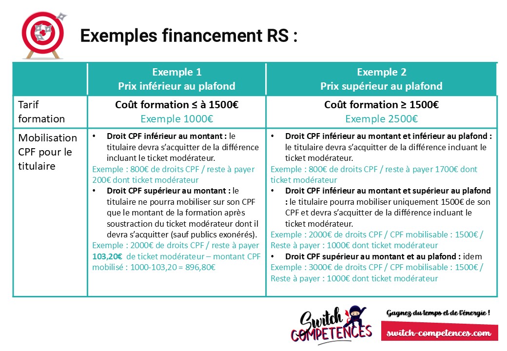 plafond cpf exemple RS