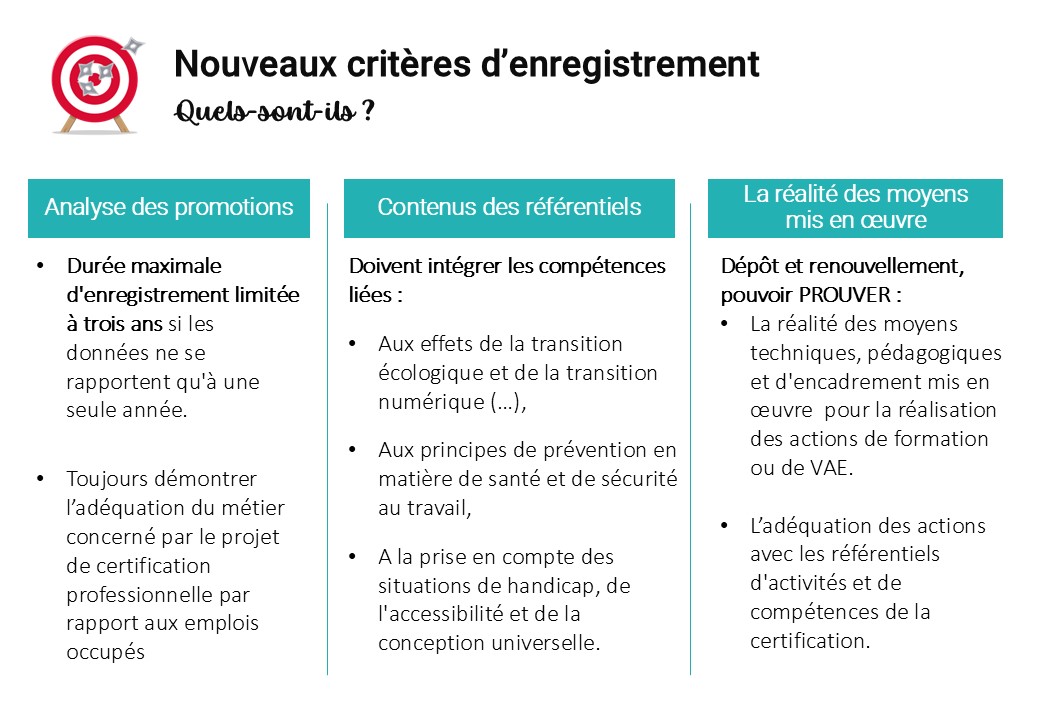 critères enregistrement france compétences