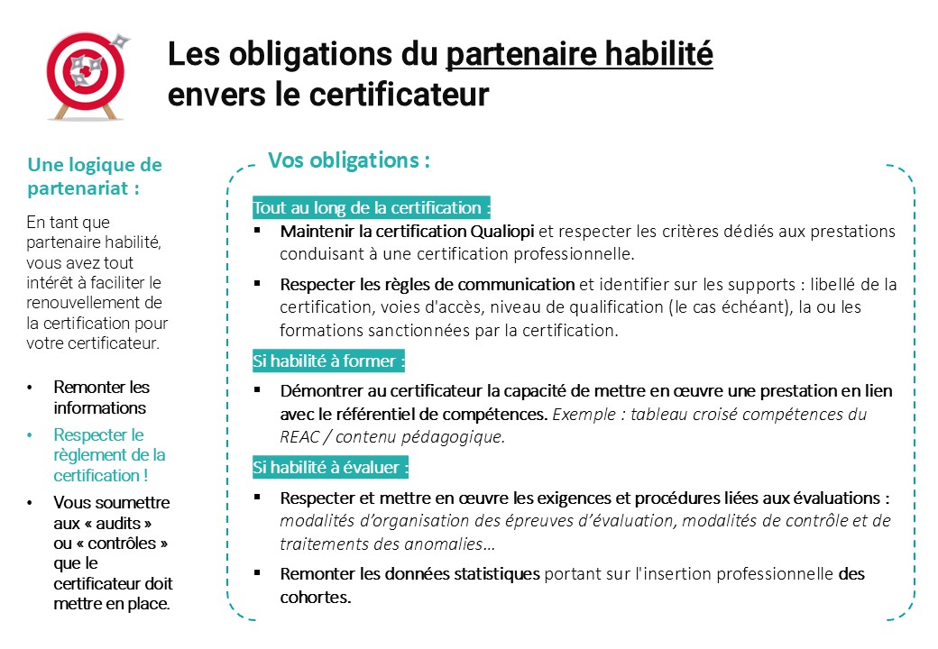 obligations des partenaires habilités