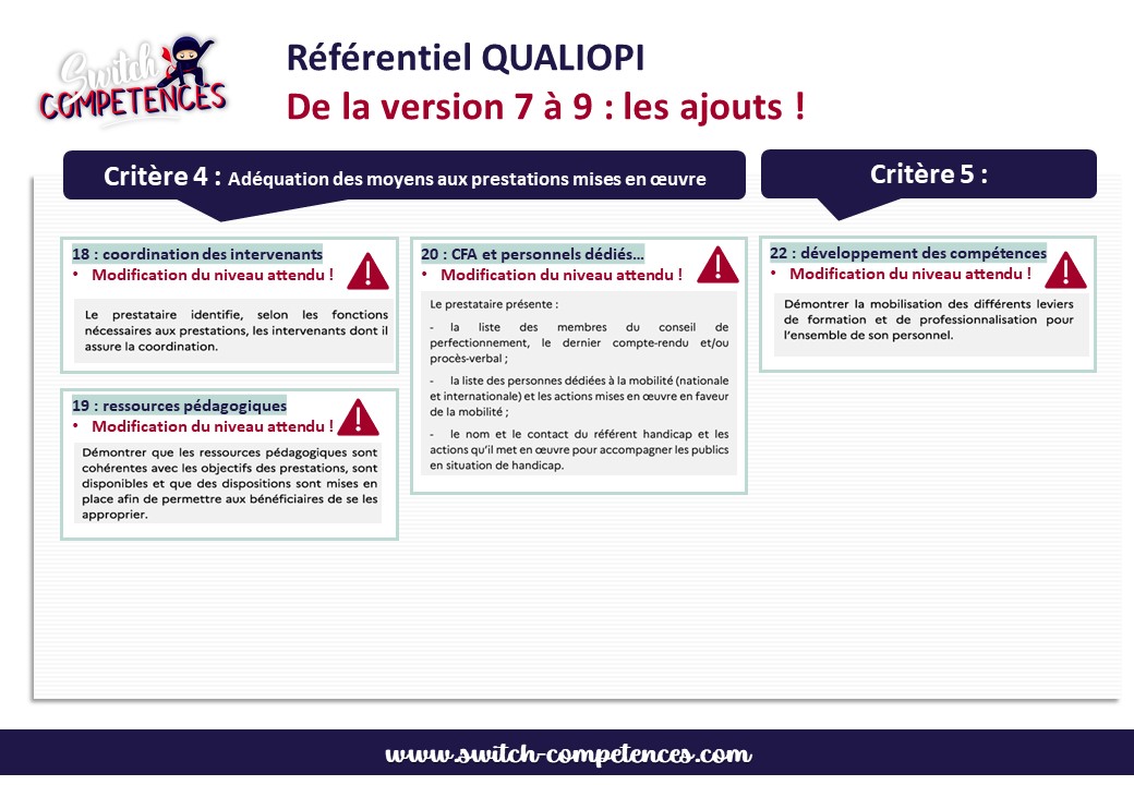 V8-9 qualiopi critères 4 et 5