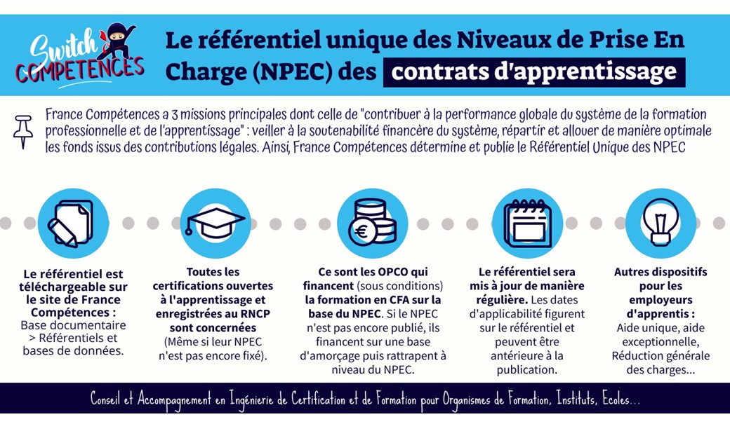 Le référentiel unique des Niveaux de Prise En Charge (NPEC) des contrats d'apprentissage