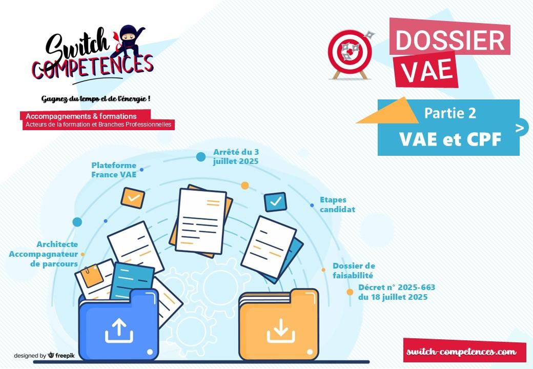 VAE et CPF image illustrative