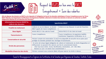 infographie-rgpd-rncp
