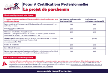 projet parchemin certification france compétences