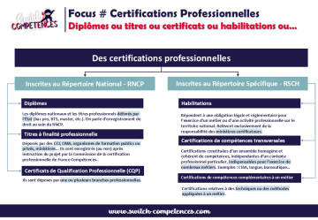 reconnaissance des certifications professionnelles