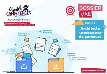 VAE et AAP image illustrative